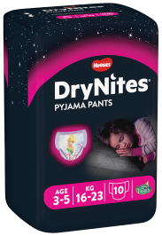 Drynites